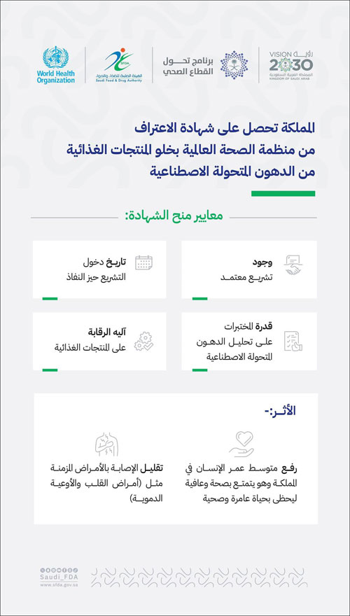 «الصحة العالمية» تمنح المملكة شهادة اعتراف 