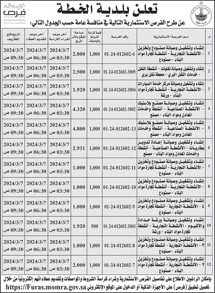 إعلان بلدية الخطة 