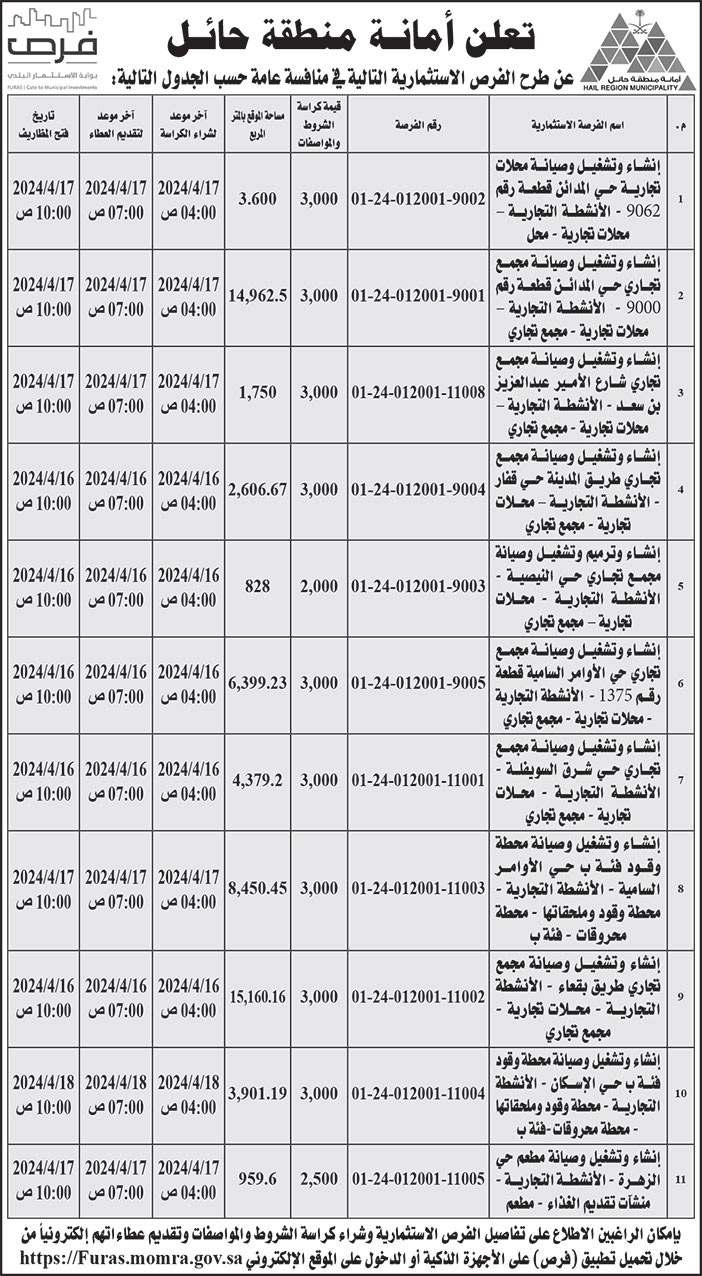 إعلان أمانة منطقة حائل 