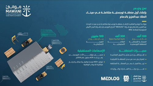 «موانئ» و«MEDLOG» توقّعان عقداً لإنشاء منطقة لوجستية بميناء جدة 