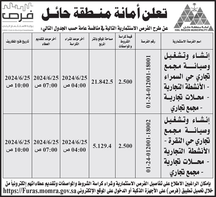 إعلان أمانة منطقة حائل 