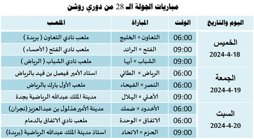 مباريات الجولة الـ28 من دوري روشن 