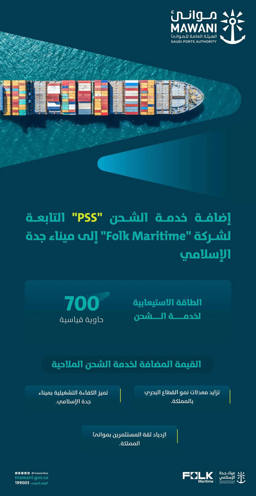 «موانئ»: شركة «folk maritime» توسع أعمالها في ميناء جدة 