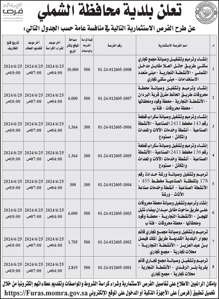 إعلان بلدية محافظة الشملي 