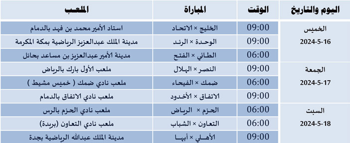 مباريات الجولة 32 من روشن 