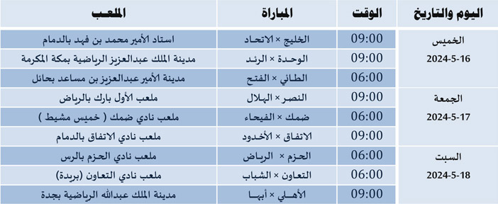 مباريات الجولة 32 من روشن 