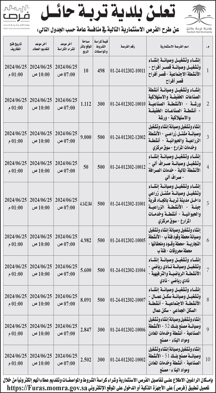 إعلان بلدية تربة حائل 