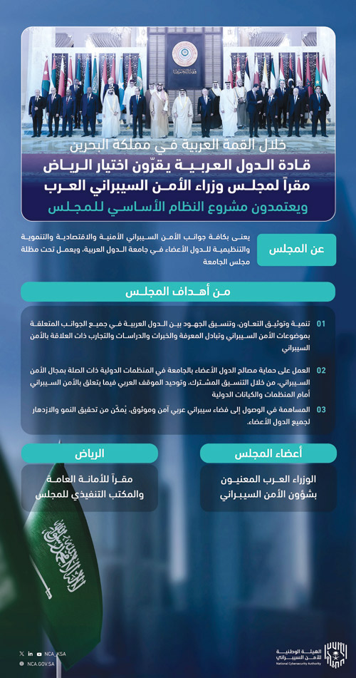 اختيار الرياض مقراً لمجلس وزراء الأمن السيبراني العرب 