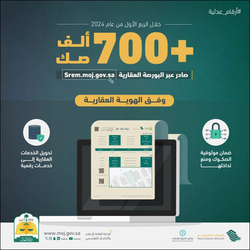 وزارة العدل: إصدار  700 ألف صك عبر البورصة العقارية 