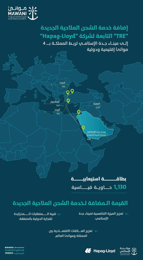 إضافة شركة لخدمة الشحن إلى ميناء جدة الإسلامي 