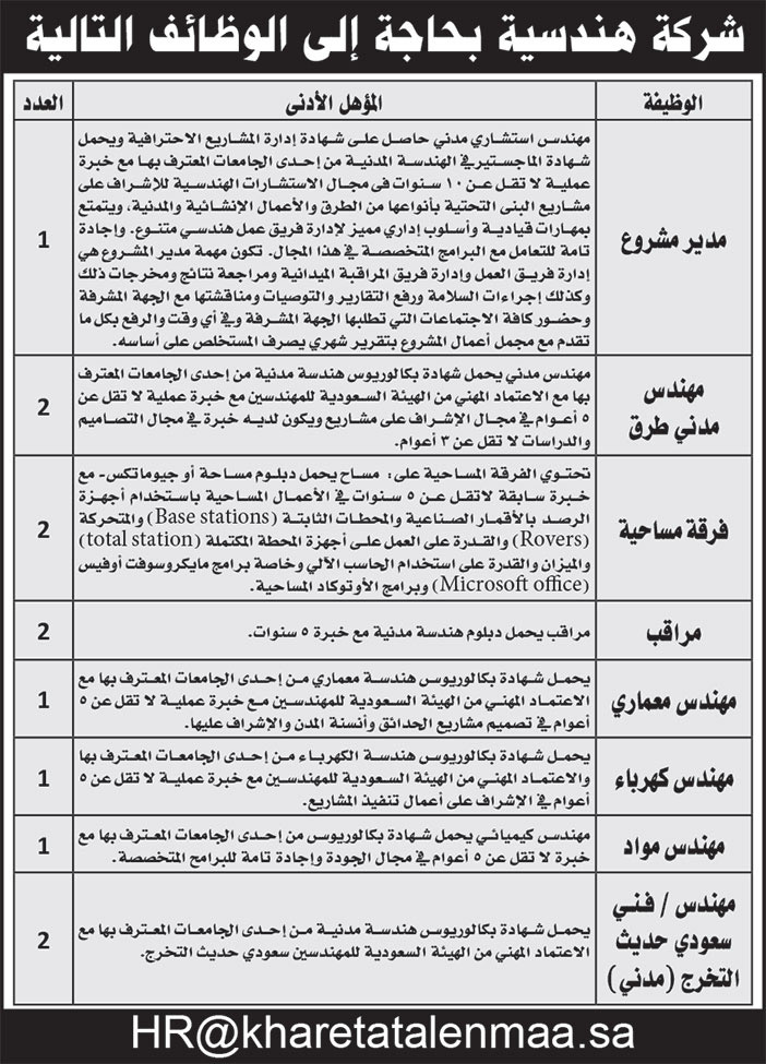 إعلان شركة هندسية 