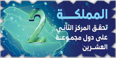 المملكة تحقق المركز الثاني على دول G20 في مؤشر تنمية الاتصالات والتقنية 2024 