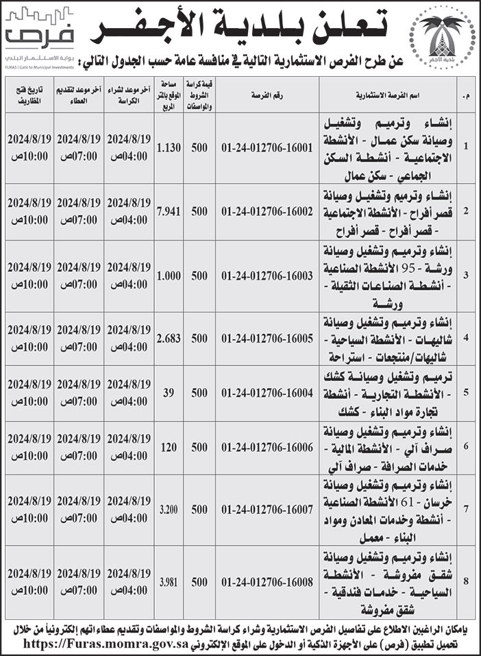 إعلان بلدية الأجفر 