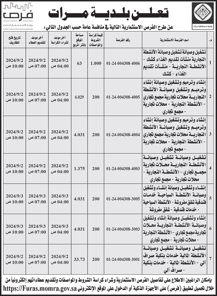 إعلان بلدية مرات 