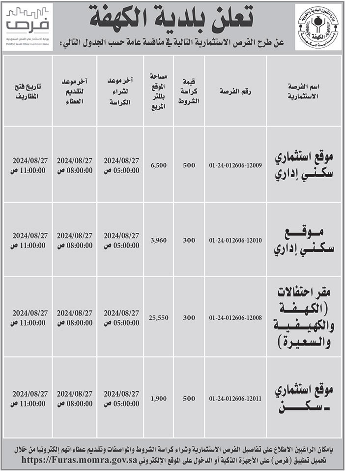 إعلان بلدية الكهفة 