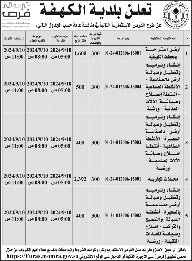 إعلان بلدية الكهفة 