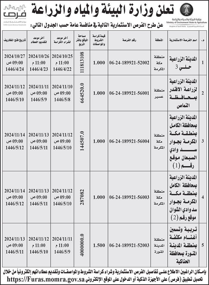 إعلان وزارة البيئة والمياه والزراعة 