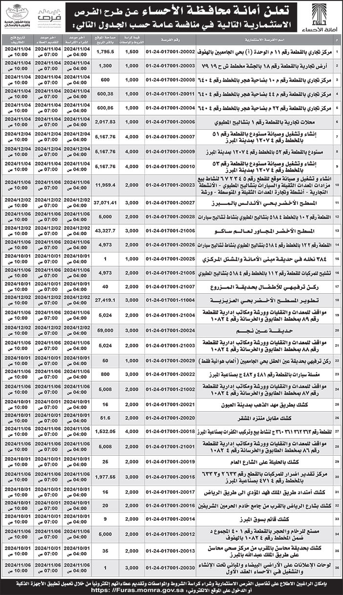 أمانة محافظة الأحساء 