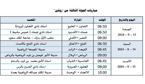 مباريات الجولة الثالثة من «روشن» 