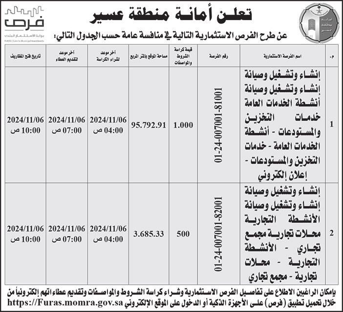 إعلان أمانة منطقة عسير 