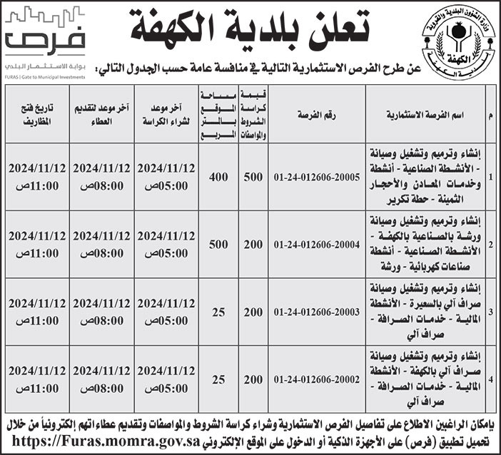 إعلان بلدية الكهفة 