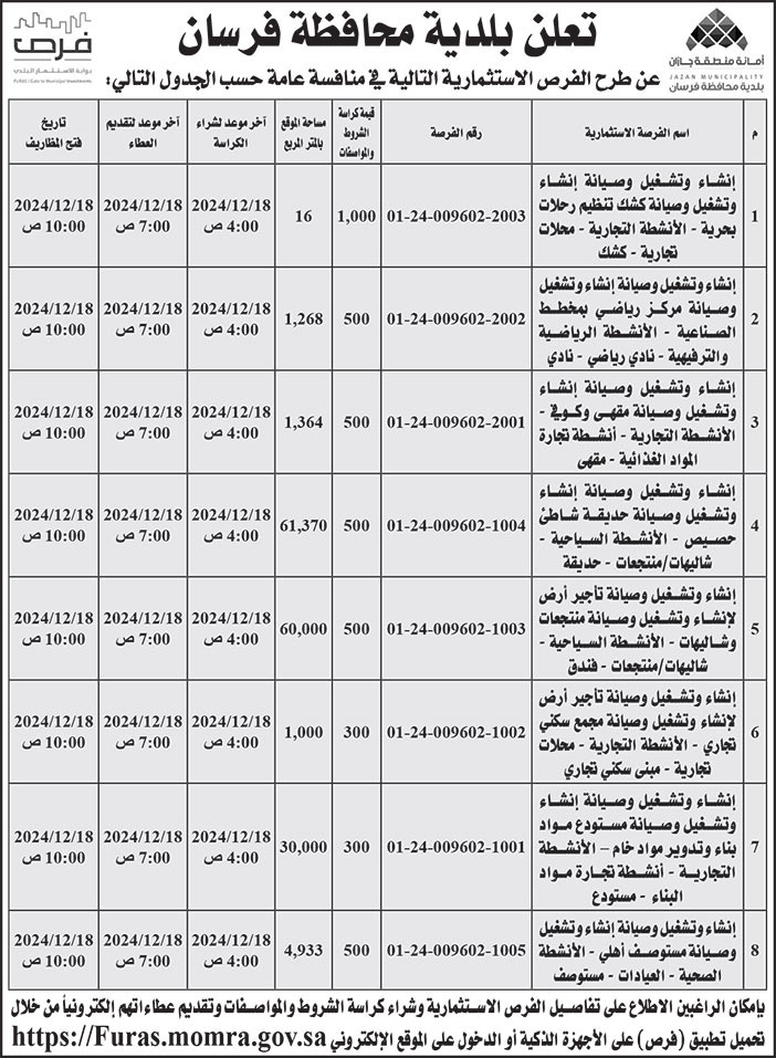 إعلان بلدية محافظة فرسان 