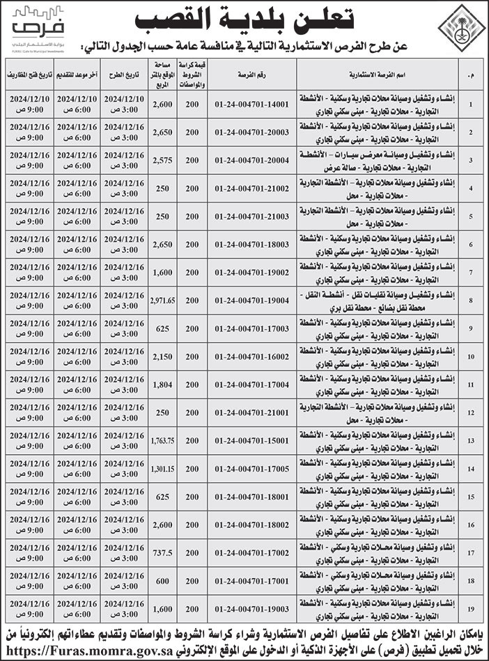 إعلان بلدية القصب 