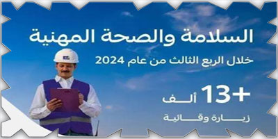 «التأمينات»: 92 % نسبة التزام المنشآت خلال الربع الثالث 2024 