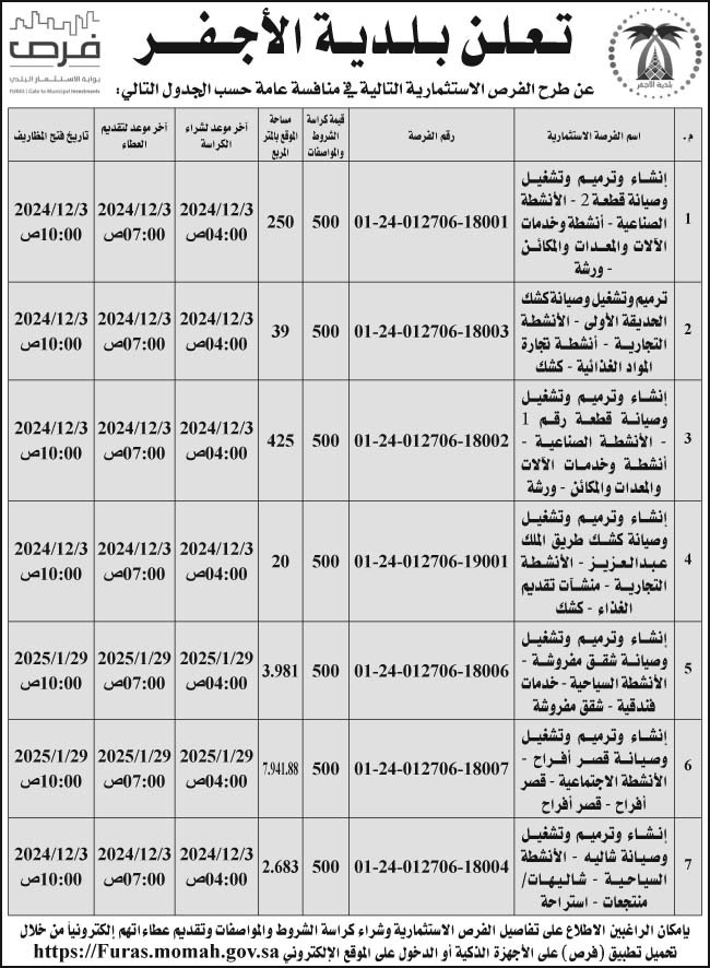 إعلان بلدية الأجفر 