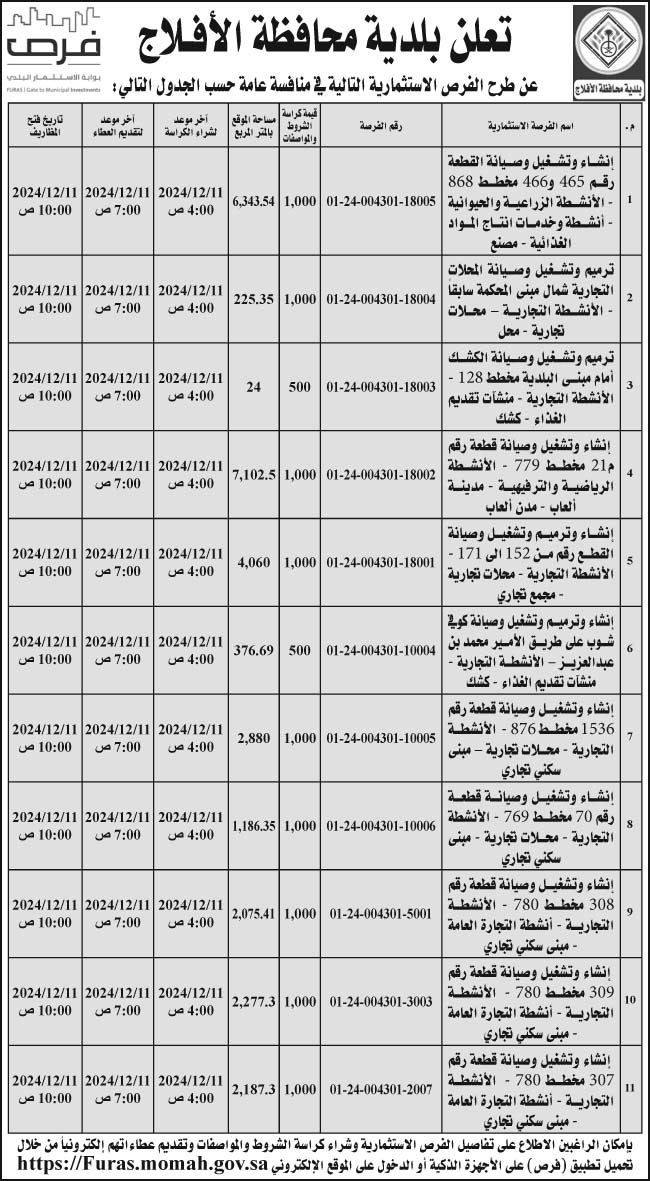 إعلان بلدية محافظة الأفلاج 