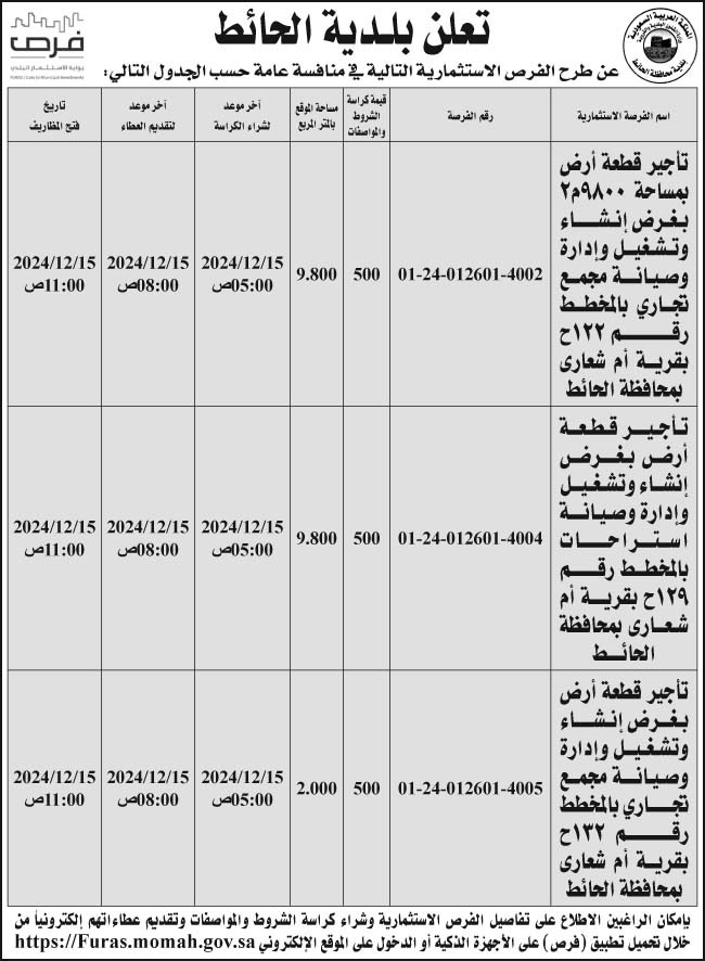 إعلان بلدية الحائط 