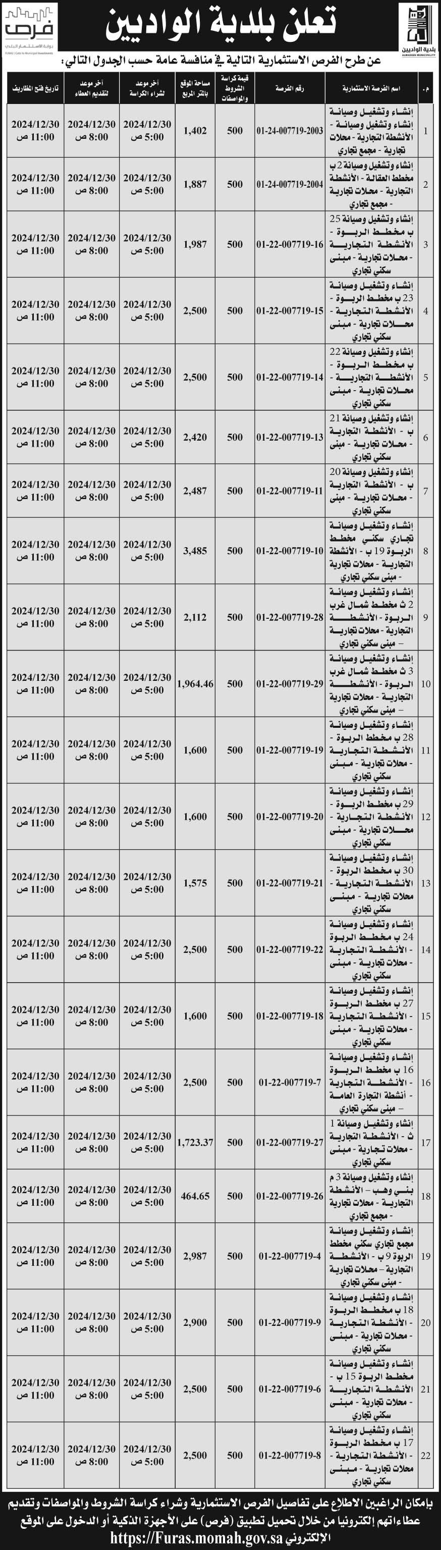 إعلان بلدية الواديين 