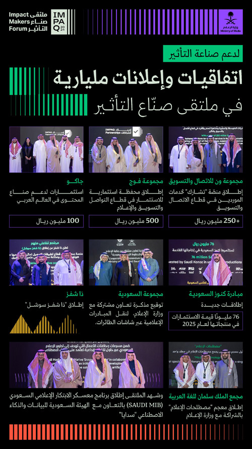 خلال ملتقى صُناع التأثير 